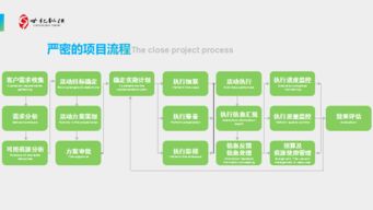 西安公關(guān)活動(dòng)策劃公司展臺(tái)搭建過(guò)程中的常見(jiàn)問(wèn)題及解決策略